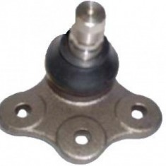 PIVO INF CAPTIVA 08/... 15MM LD/LE